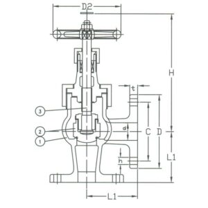 F7347 5K Bronze Angle Valve - Union Bonnet