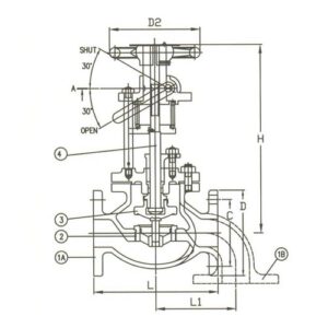F7399 5K Emergency Shut-Off Valve - Type B