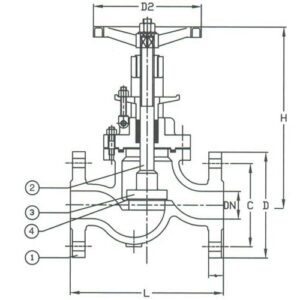 PN 100 Cast Steel Globe Regular Valve