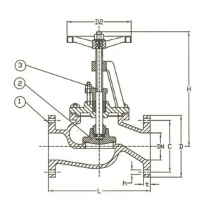 PN 16 Bronze Globe Bolted Bonnet - Short Pattern Valve